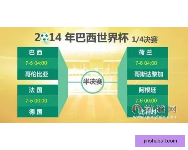 世界杯竞猜赔率全解析及热门球队胜负趋势深度预测