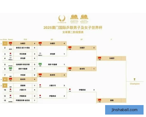 美加墨世界杯竞猜官网全新玩法与赛事资讯深度解析