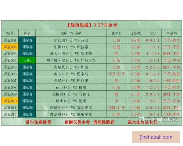 精准足球赛事预测策略全面解析与投注技巧指南