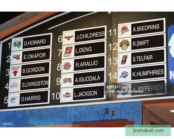 Shams：NBA扩军提案有望通过 森林狼可能迁入东部成为新焦点