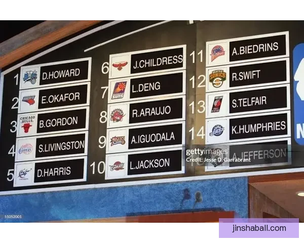 Shams：NBA扩军提案有望通过 森林狼可能迁入东部成为新焦点