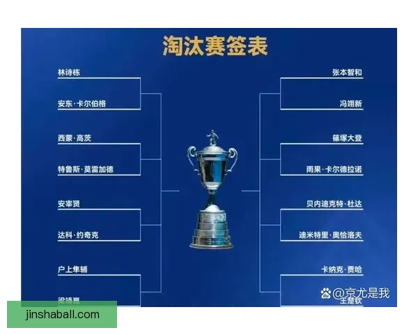 世界杯比分竞猜策略深度解析与实用预测方法指南