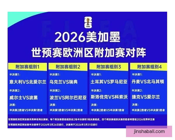 美加墨世界杯前瞻与竞猜策略深度解析热门球队走势与黑马机会全面分析 ⚽🏆