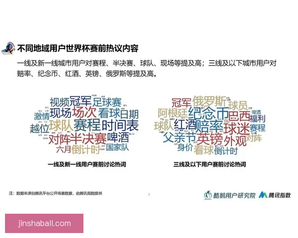 世界杯竞猜预测技巧数据分析与热门球队走势及冠军格局前瞻指南